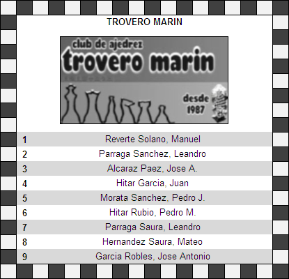 trovero marin